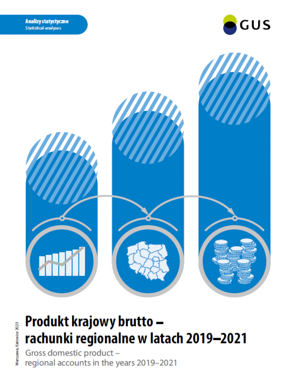 Grafika ozdobna okładki raportu "Produkt krajowy brutto - rachunki regionalne w latach 2019-2021"