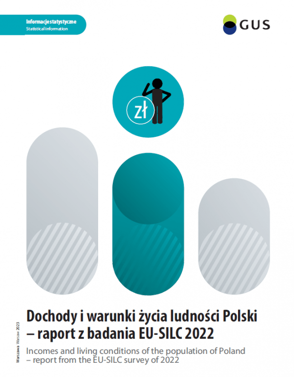 Grafika ozdobnej okładki badania "Dochody i warunki życia ludności Polski - raport z badania EU-SILC 2022"