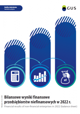 Grafika ozdobna okładki raportu "Bilansowe wyniki finansowe przedsiębiorstw niefinansowych w 2022 roku"