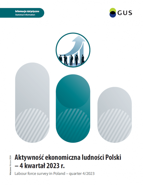 Grafika ozdobna okładki raportu Aktywność Ekonomiczna Ludności Polski - 4 kwartał 2023r.