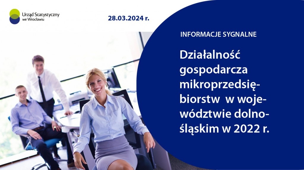 Grafika ozdobna zawierająca treść: Informacje sygnale. Działalność przedsiębiorstw w województwie dolnośląskim w 2022 r.