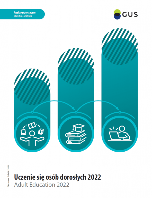 Grafika ozdobna okładki raportu pod nazwą: Uczenie się osób dorosłych 2022