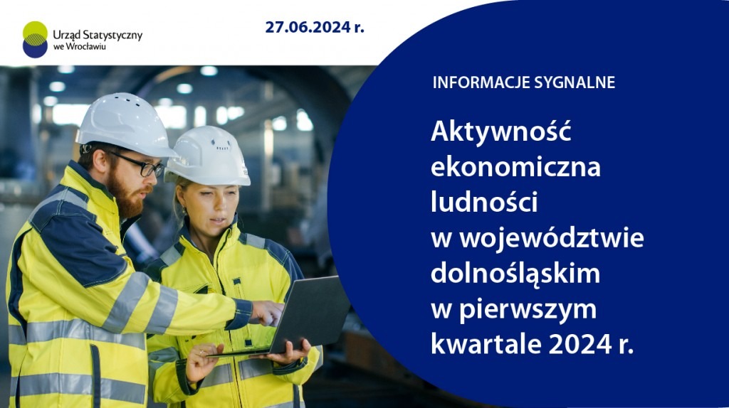 grafika ozdobna zawierająca tekst aktywność ekonomiczna ludności w województwie dolnośląskim w pierwszym kwartale 2024 r.