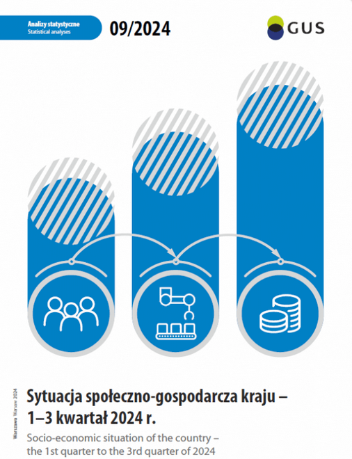 Okładka ozdobna dotycząca analizy pod nazwą: Sytuacja społeczno-gospodarcza kraju - 1-3 kwartał 2024 r.