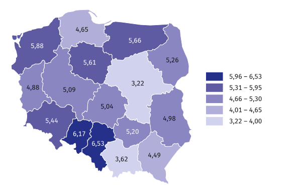 Mapa przedstawia wskaźnik wypadkowości w wypadkach przy pracy na 1000 pracujących w 2024 r. w poszczególnych województwach: zachodniopomorskie 5,88, lubuskie 4,88, dolnośląskie 5,44, pomorskie 4,65, wielkopolskie 5,09, opolskie 6,17, kujawsko-pomorskie 5,61, łódzkie 5,04, śląskie 6,53, warmińsko-mazurskie 5,66, mazowieckie 3,22, świętokrzyskie 5,20, małopolskie 3,62, podlaskie 5,26, lubelskie 4,88, podkarpackie 4,49.